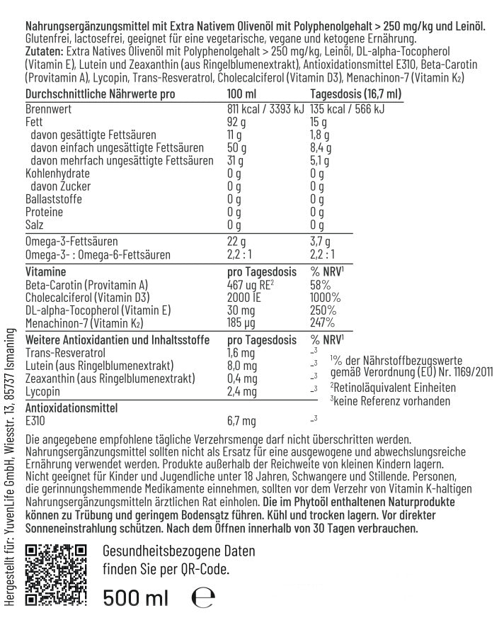 YuvenLife® Longevity Formulation - Ein System für gesunde Langlebigkeit